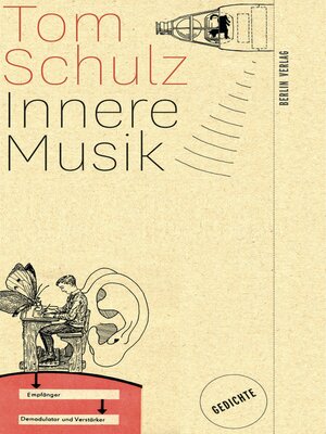cover image of Innere Musik